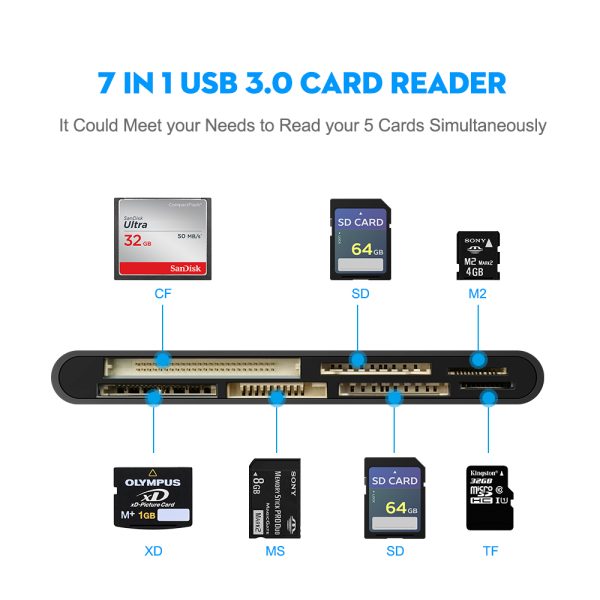 Rocketek 7-IN-1 USB 3.0 Memory Card Reader - Image 3