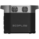 EcoFlow Delta 2 Portable Power Station with 1024Wh capacity, solar charging, and multiple outlets for home backup or outdoor use."