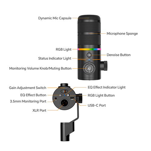Comica D10 PRO Wireless RGB Dynamic Podcasting Microphone in Kenya