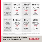 SanDisk 512GB microSD Express Memory Card high speed NVMe storage Kenya